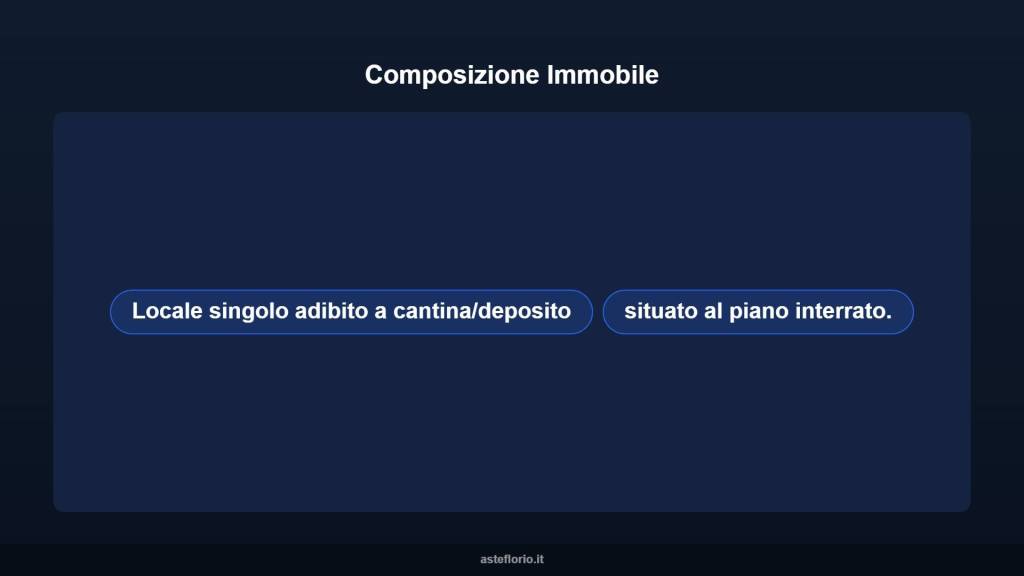 immagine annuncio 7 di 10
