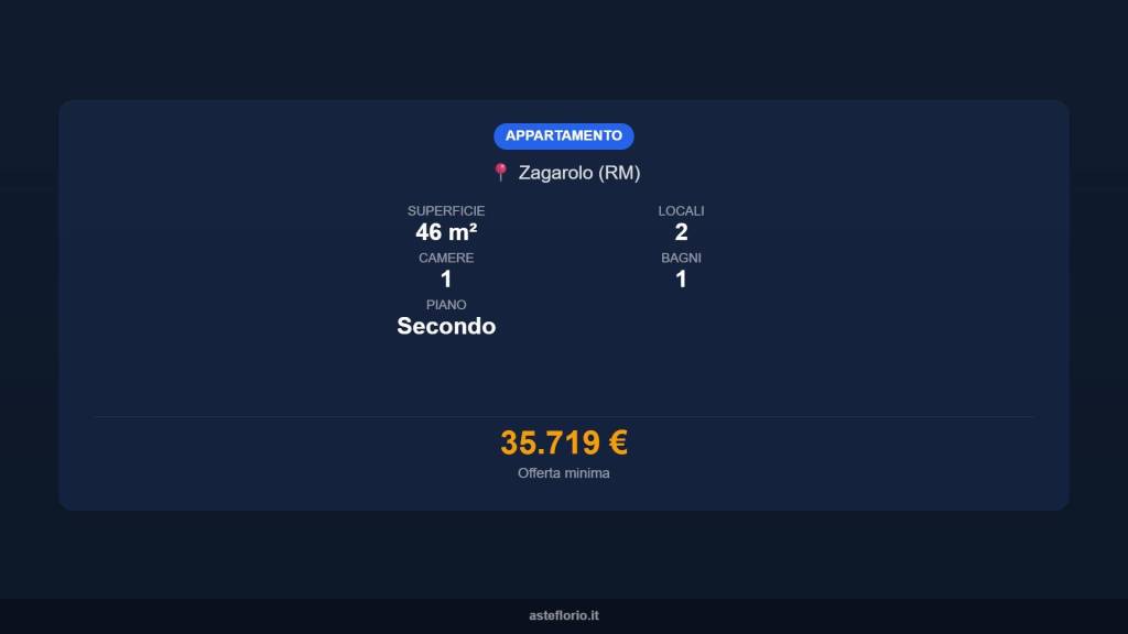immagine annuncio 14 di 15