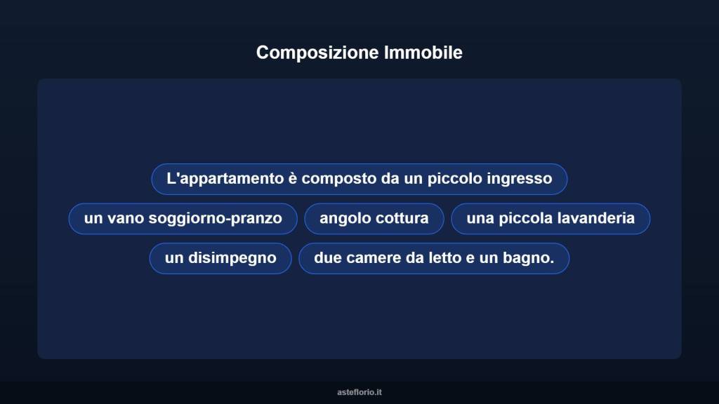 immagine annuncio 8 di 15