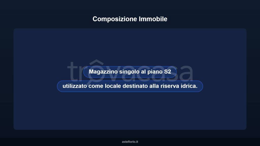 immagine annuncio 5 di 10