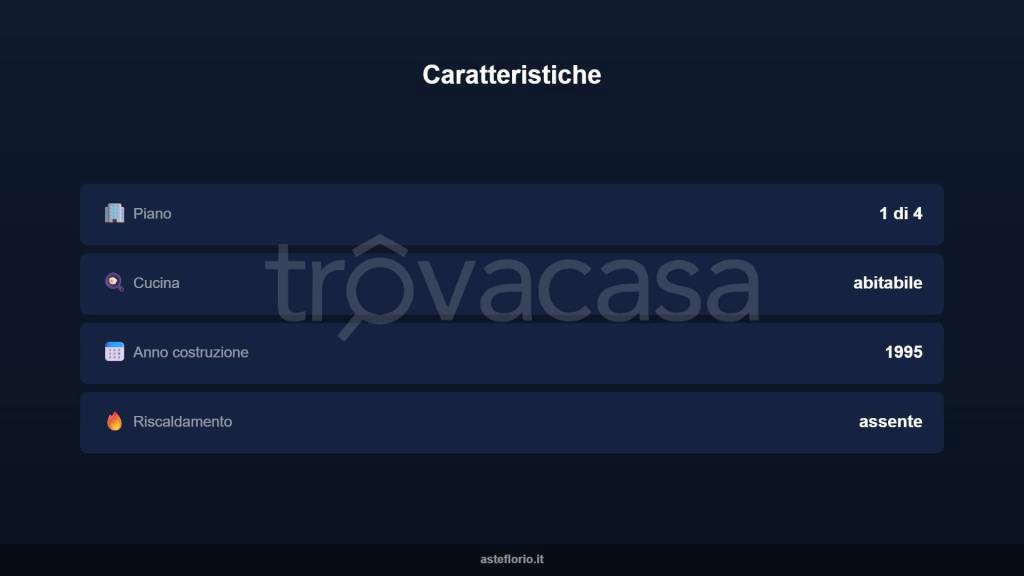 immagine annuncio 5 di 12