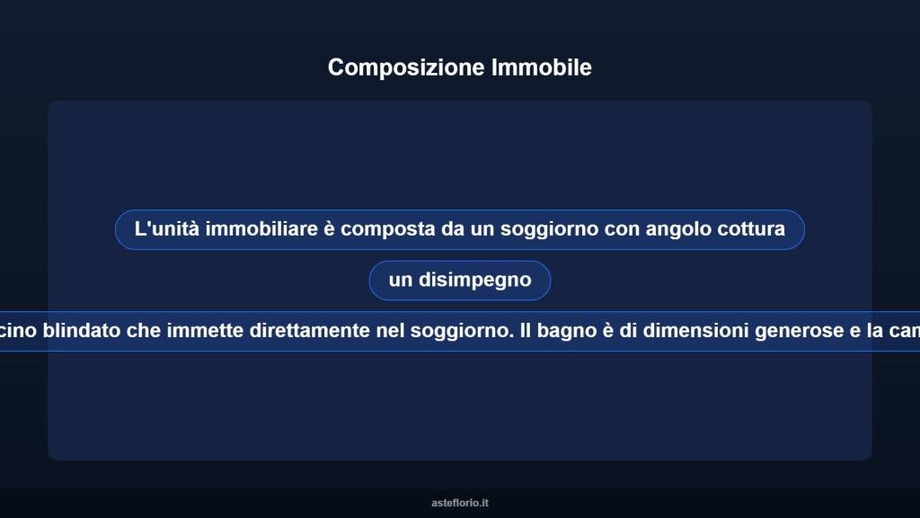 immagine annuncio 12 di 14