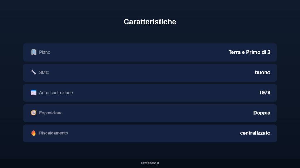 immagine annuncio 5 di 10