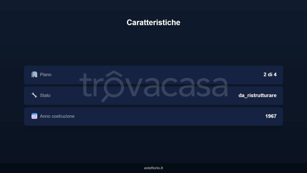 immagine annuncio 4 di 15