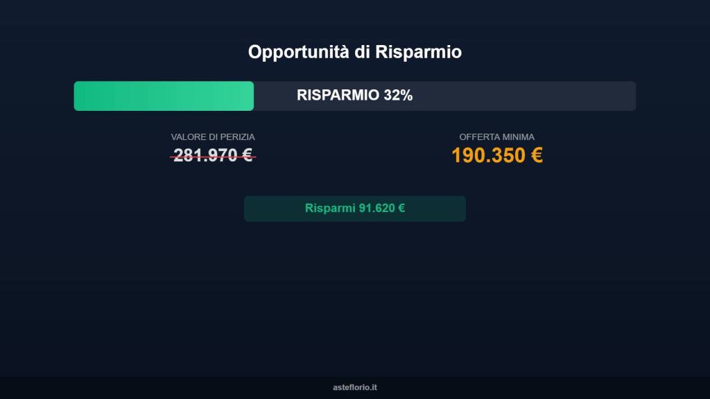 immagine annuncio 1 di 12