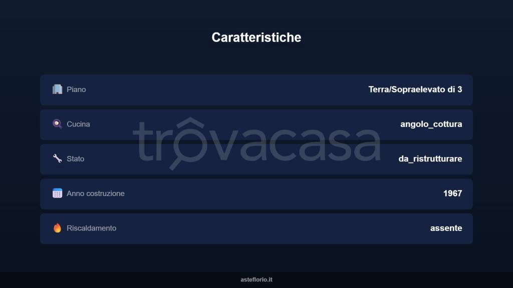 immagine annuncio 12 di 15