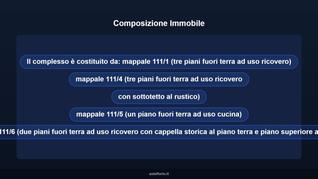 immagine annuncio 6 di 10