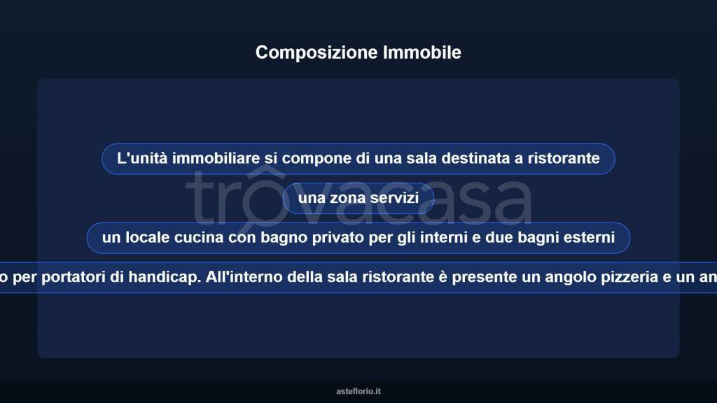 immagine annuncio 6 di 10