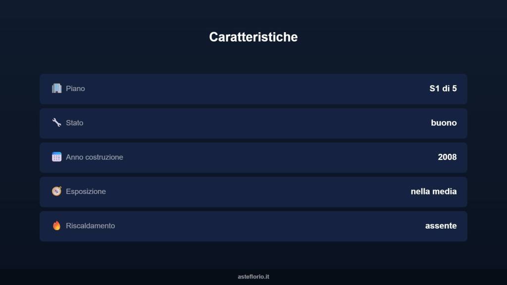 immagine annuncio 5 di 10