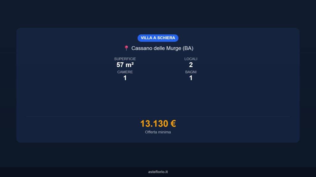 immagine annuncio 14 di 15