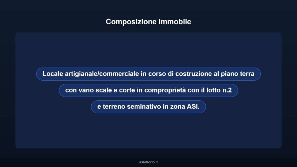 immagine annuncio 6 di 10