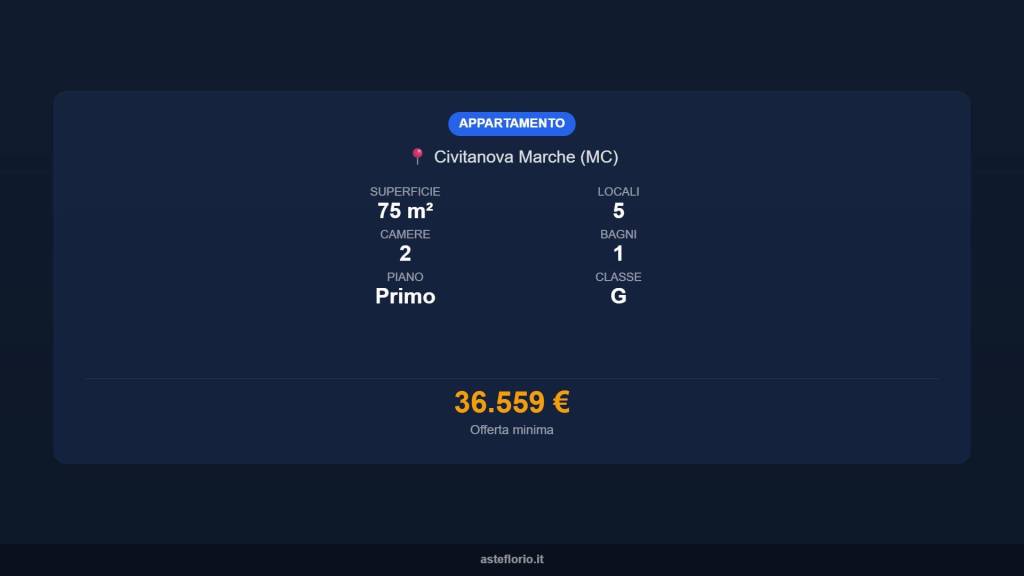 immagine annuncio 14 di 15