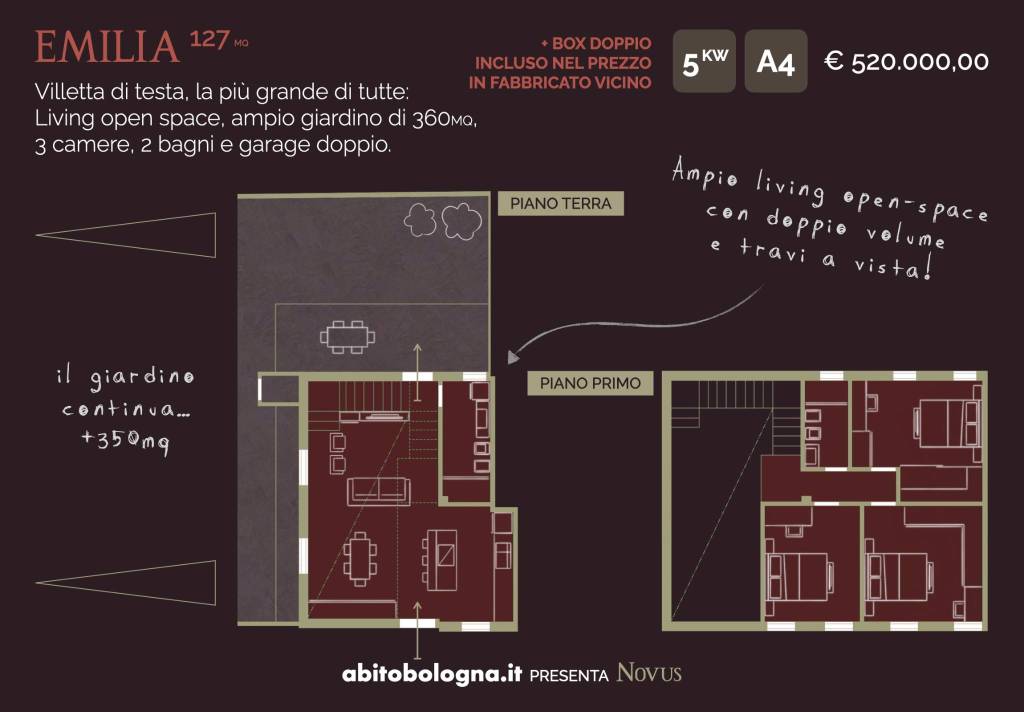 immagine annuncio 4 di 6