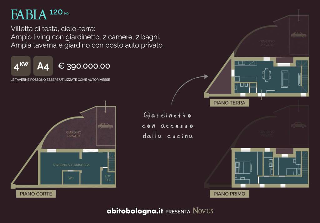 immagine annuncio 6 di 10