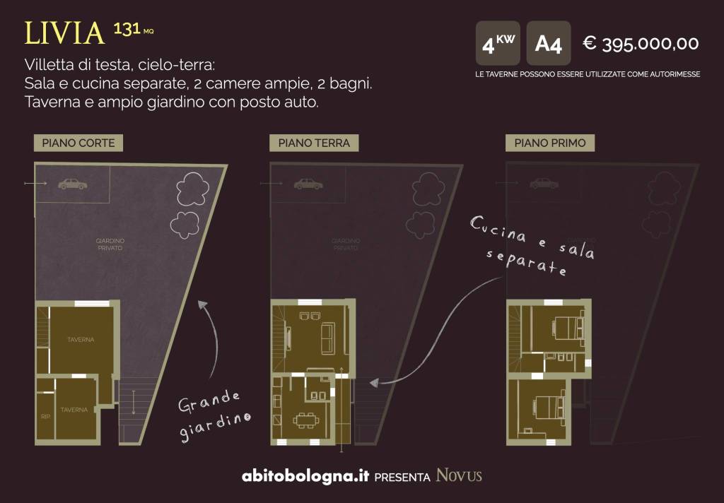 immagine annuncio 6 di 10