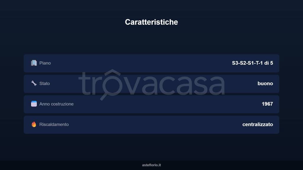 immagine annuncio 4 di 10