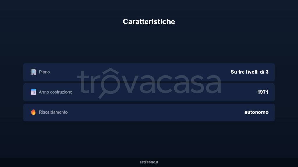 immagine annuncio 4 di 10