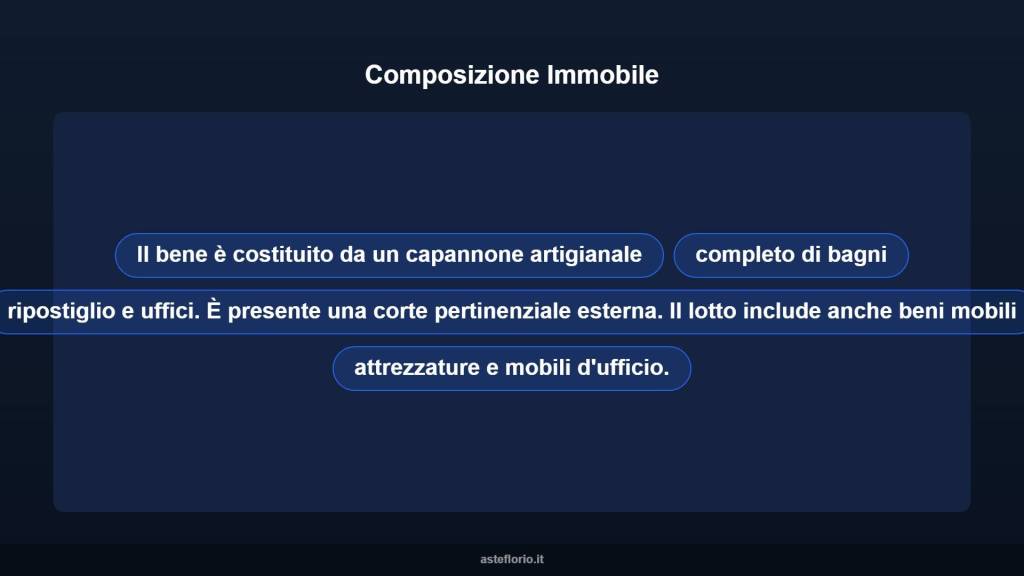 immagine annuncio 5 di 10