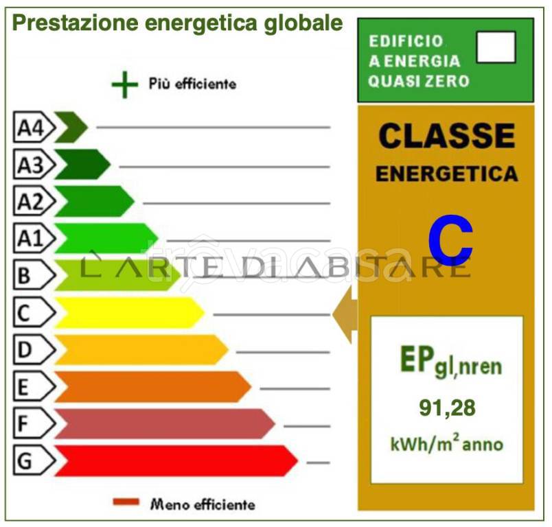 immagine annuncio 2 di 3