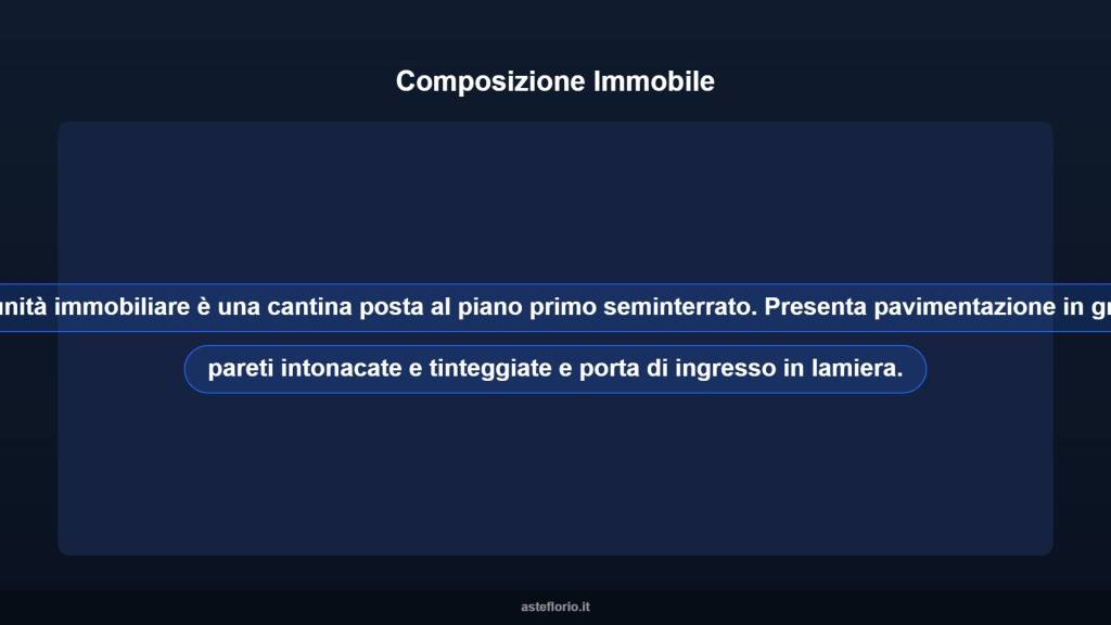 immagine annuncio 7 di 10