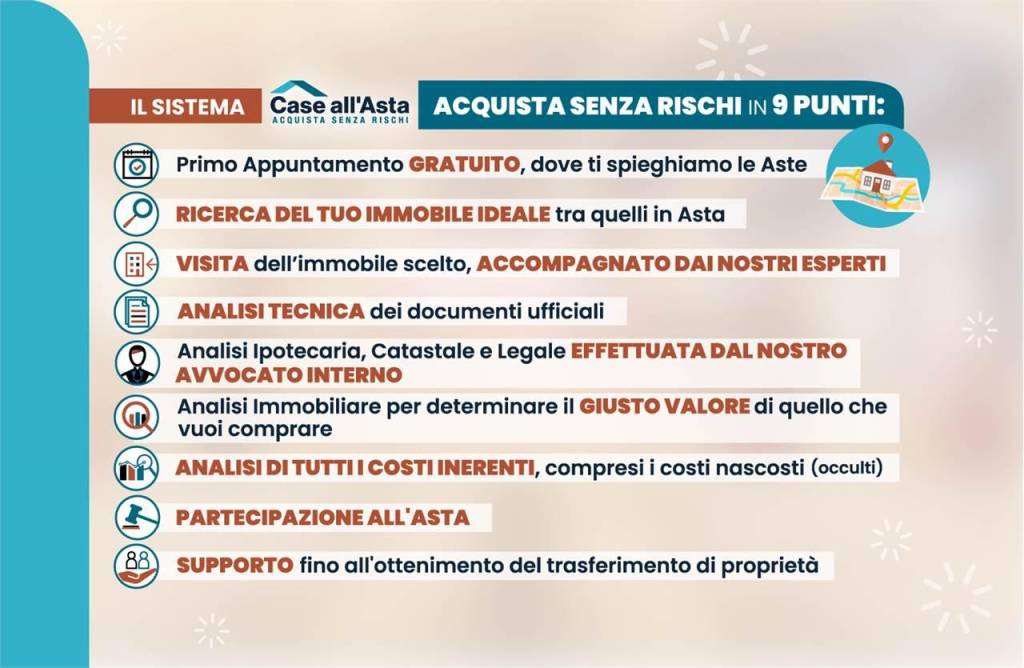 immagine annuncio 8 di 9