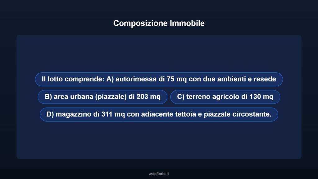 immagine annuncio 7 di 10