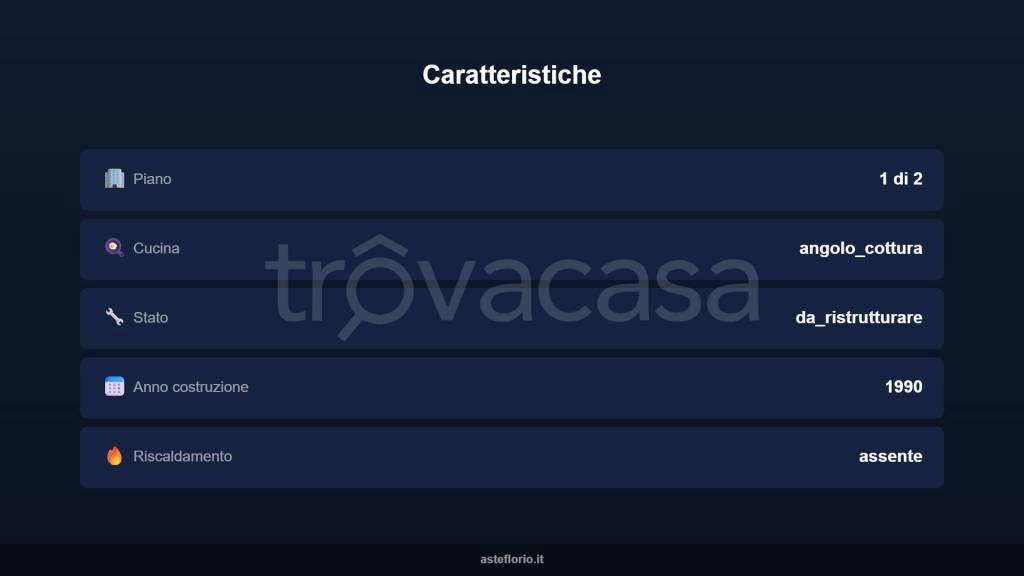 immagine annuncio 11 di 15