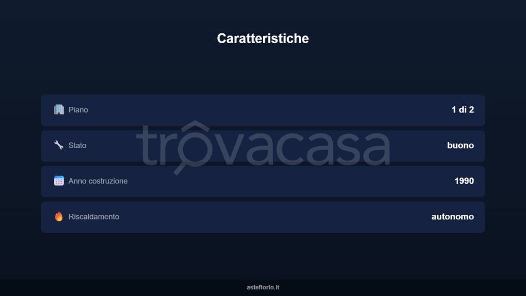 immagine annuncio 5 di 10
