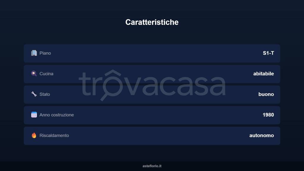 immagine annuncio 5 di 15