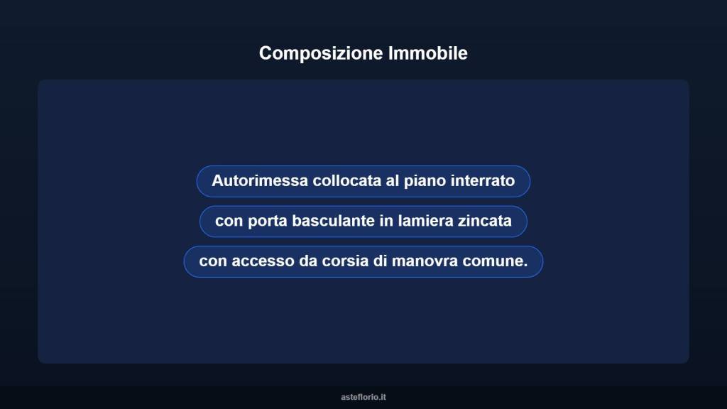 immagine annuncio 7 di 10