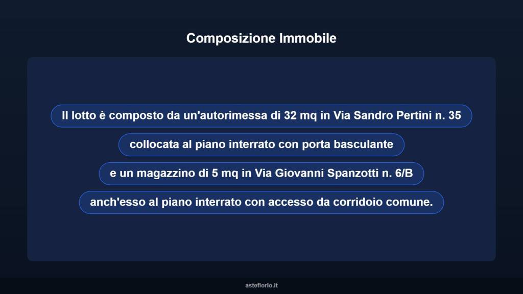 immagine annuncio 9 di 10