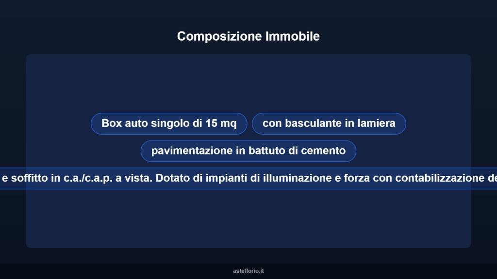 immagine annuncio 7 di 10