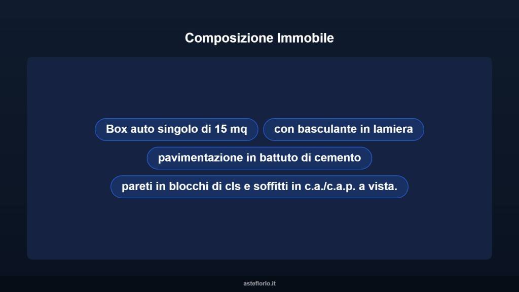 immagine annuncio 7 di 10