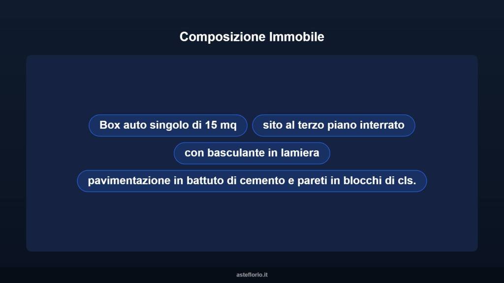 immagine annuncio 7 di 10