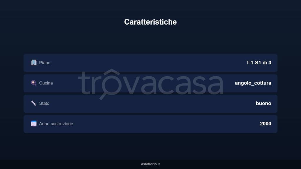 immagine annuncio 4 di 15