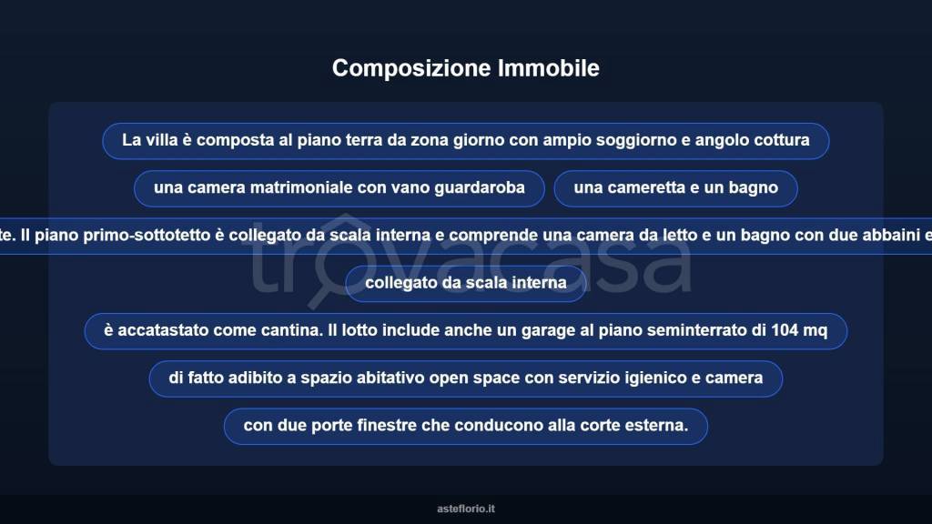 immagine annuncio 9 di 15