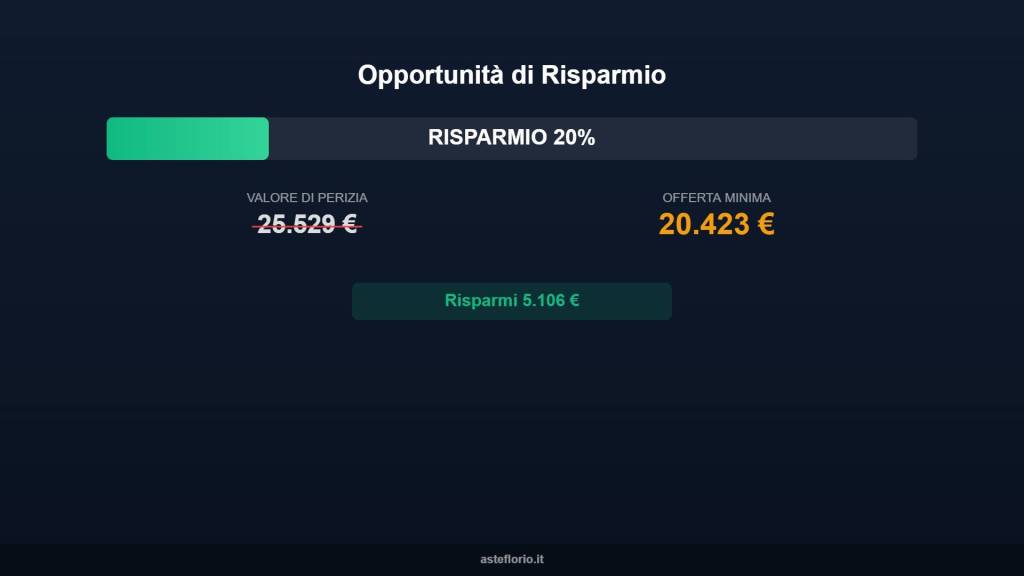 immagine annuncio 1 di 15