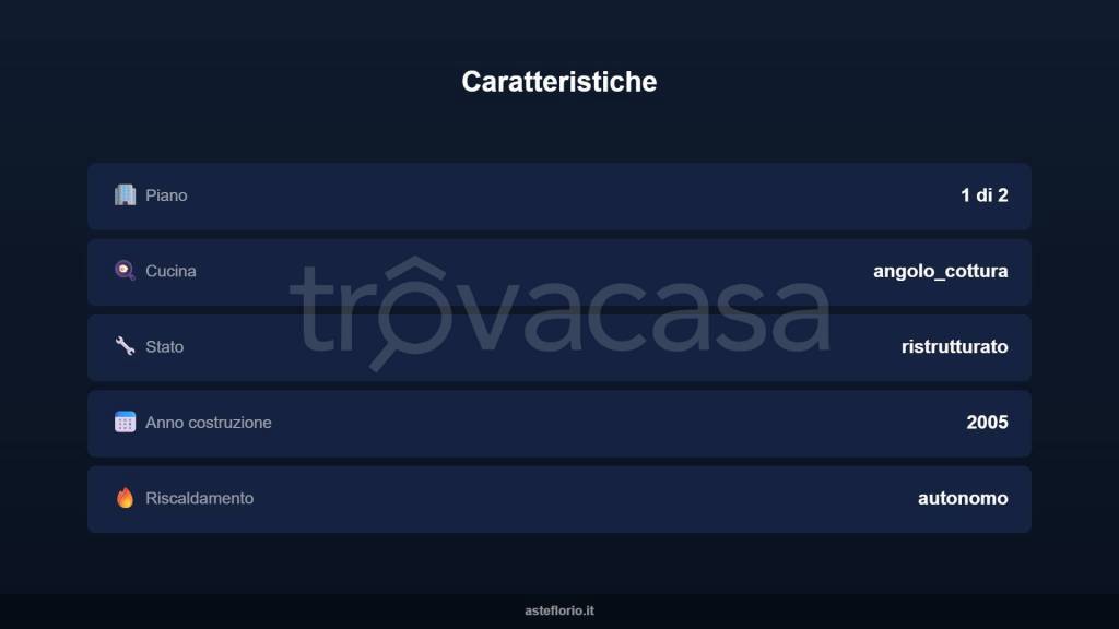 immagine annuncio 11 di 15