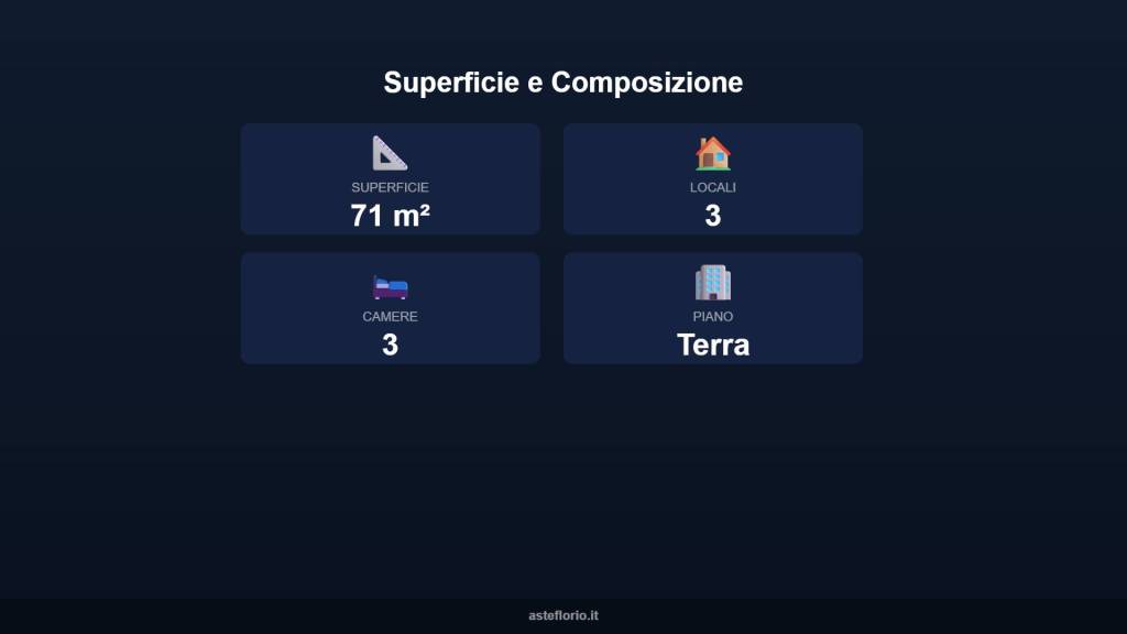 immagine annuncio 1 di 12