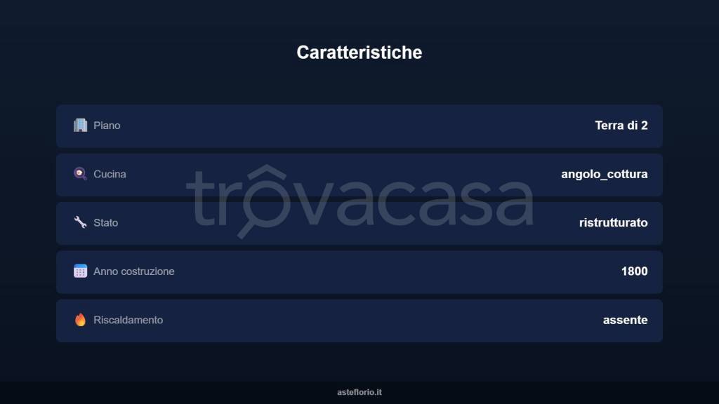immagine annuncio 4 di 12