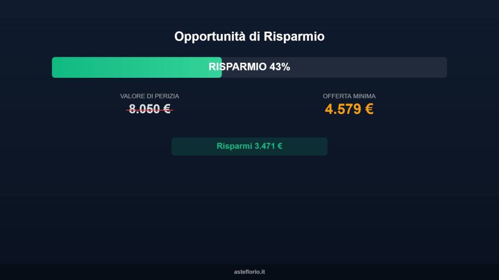 immagine annuncio 1 di 10