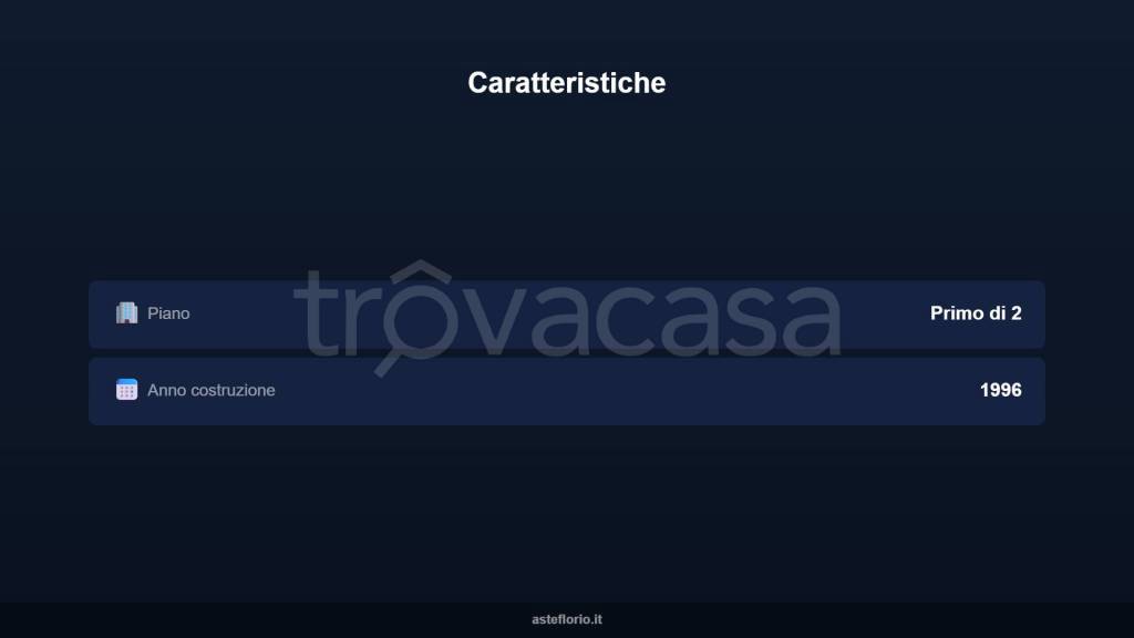 immagine annuncio 5 di 15