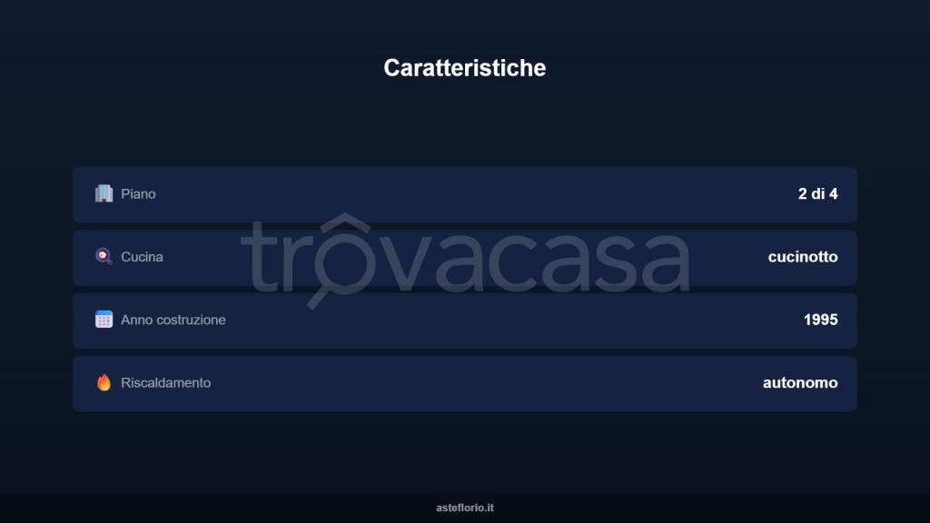 immagine annuncio 14 di 15