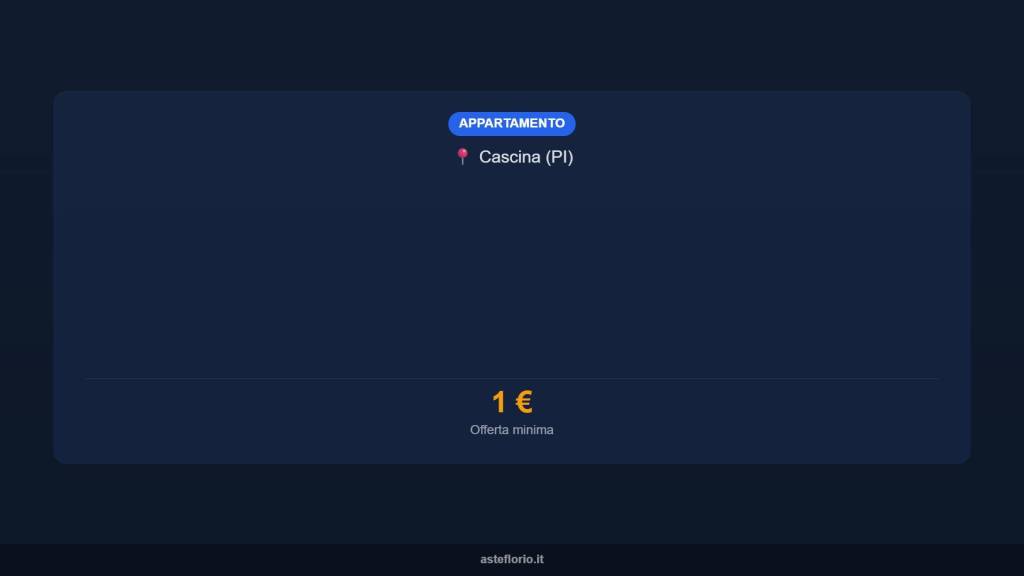 immagine annuncio 10 di 12