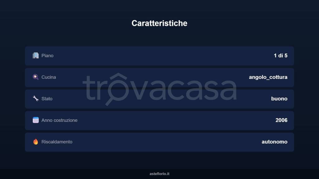 immagine annuncio 5 di 15
