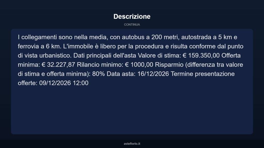 immagine annuncio 13 di 15