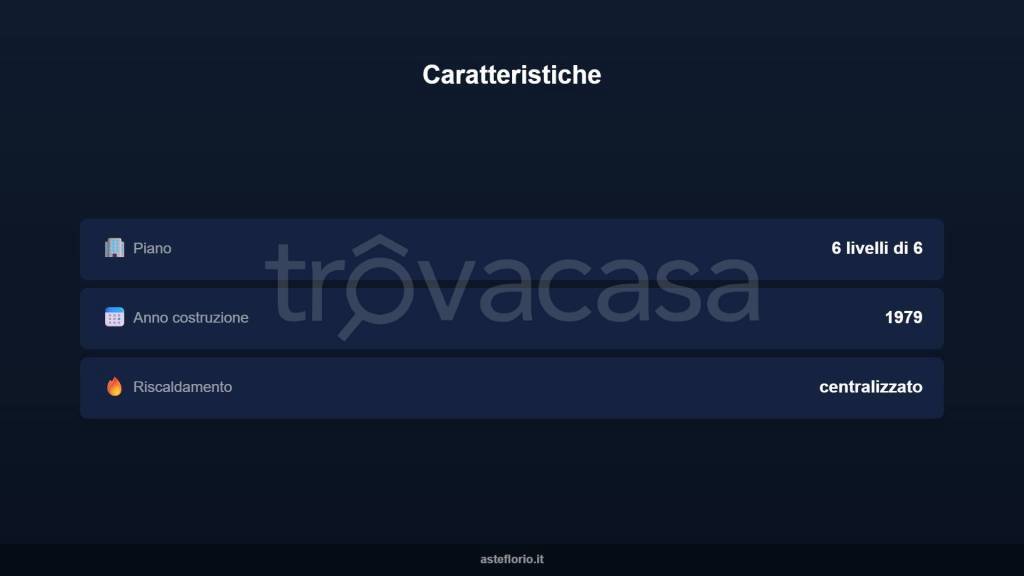 immagine annuncio 4 di 10