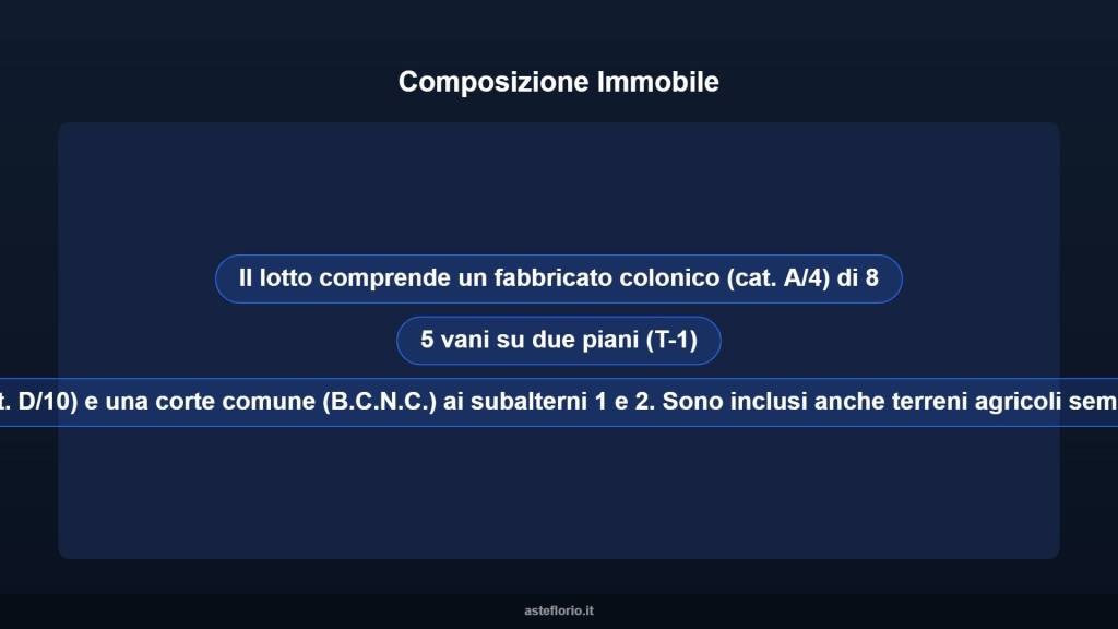 immagine annuncio 10 di 15