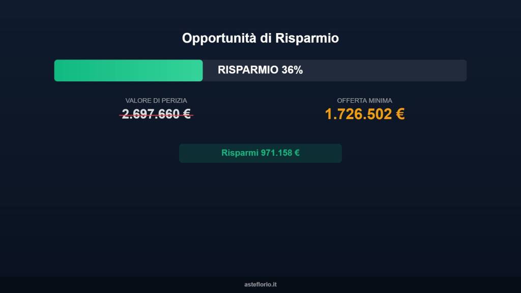 immagine annuncio 5 di 10