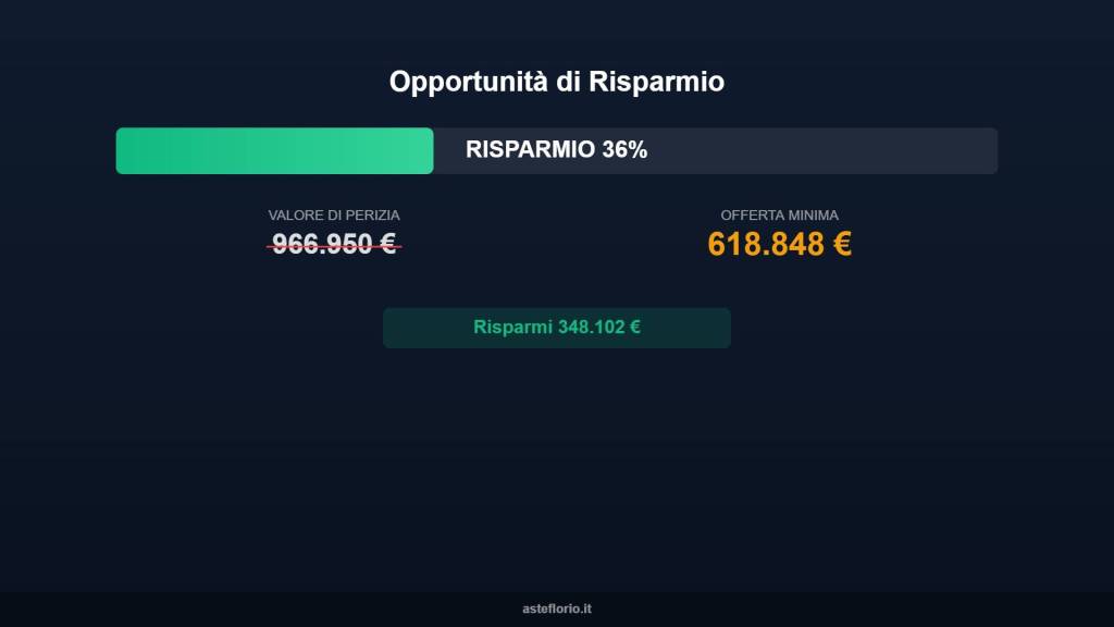 immagine annuncio 8 di 10